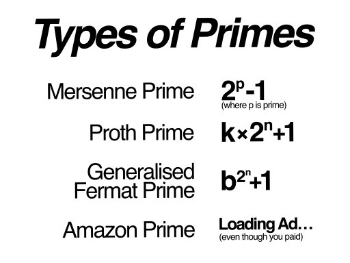 Chart showing some times of prime numbers:

1. Mersenne Prime: 2 raised to the power of p, minus 1 (where p is prime).

2. Proth Prime: Any number k times 2 raised to power of any number n, plus 1.

3. Generalised Fermat Prime: Any number b raised to the power of 2 raised to the power of any number n, plus 1.

4. Amazon Prime: Loading Ad… (even though you paid)