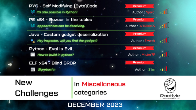 Image from Root-Me to present 5 new challenges, one of which is "ELF x64 - Blind SROP" from S1m