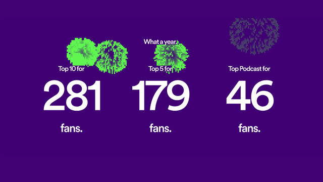 Purple graphic with neon green bursts of fireworks in an oddly pixelated style. The text reads:

What a year.
Top 10 for 281 fans
Top 5 for 179 fans
Top podcast for 45 fans