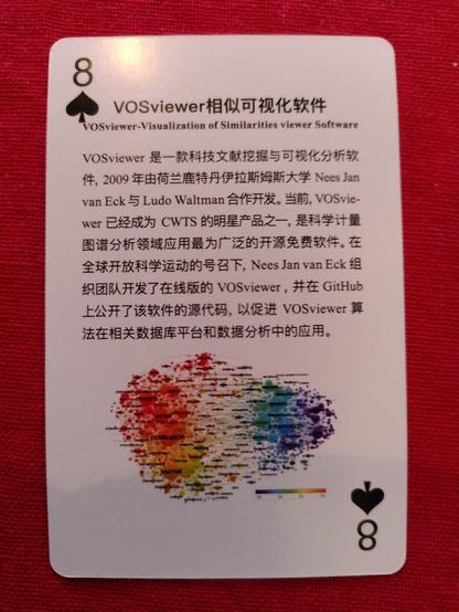 Card showing the VOSviewer software