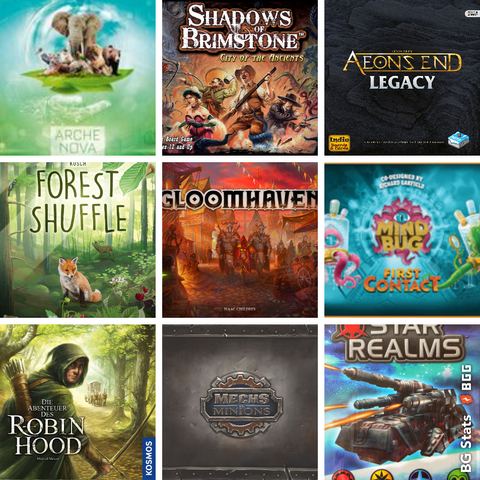 BG Stats 3 x 3.
Arche Nova;
Shadows of Brimstone: City of the Ancients;
Aeon's End: Legacy;
Mischwald;
Gloomhaven;
Mindbug: Der erste Kontakt;
The Adventures of Robin Hood;
Mechs vs. Minions;
Star Realms.