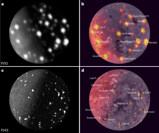 Données JIRAM dans la bande 4,8 μm centrées sur les pôles Sud (a) et Nord (c) de Io. En (b) et (d), ces données sont superposées sur le fond cartographique du satellite, avec les principaux centres volcaniques légendés. Les pôles sont marqués d’une croix rouge. Les images, acquises lors d’orbites différentes (PJ10 et PJ43), n’ont pas la même résolution spatiale. CC BY Davies et al. (2023).