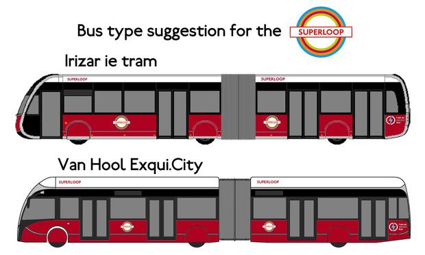 Bus type suggestion for the Superloop