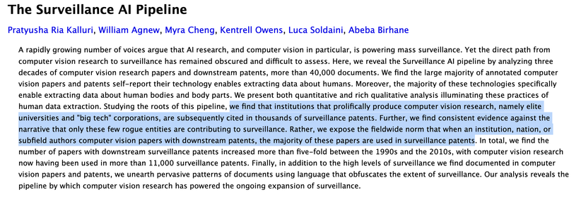Screenshot of the paper abstract, which says, "The Surveillance AI Pipeline
Pratyusha Ria Kalluri, William Agnew, Myra Cheng, Kentrell Owens, Luca Soldaini, Abeba Birhane
A rapidly growing number of voices argue that AI research, and computer vision in particular, is powering mass surveillance. Yet the direct path from computer vision research to surveillance has remained obscured and difficult to assess. Here, we reveal the Surveillance AI pipeline by analyzing three decades of computer vision research papers and downstream patents, more than 40,000 documents. We find the large majority of annotated computer vision papers and patents self-report their technology enables extracting data about humans. Moreover, the majority of these technologies specifically enable extracting data about human bodies and body parts. We present both quantitative and rich qualitative analysis illuminating these practices of human data extraction. Studying the roots of this pipeline, we find that institutions that prolifically produce computer vision research, namely elite universities and "big tech" corporations, are subsequently cited in thousands of surveillance patents. Further, we find consistent evidence against the narrative that only these few rogue entities are contributing to surveillance. Rather, we expose the fieldwide norm that when an institution, nation, or subfield authors computer vision papers with downstream patents, the majority of these papers are used in surveillance patents