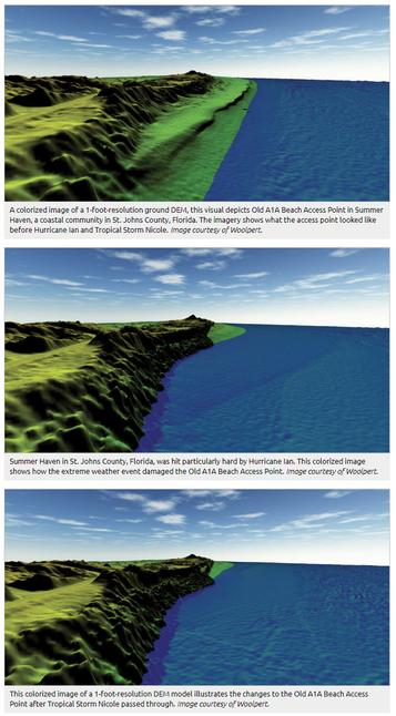 LiDAR survery results before and after hurricane(s), Summer Haven