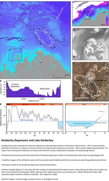maps and cross sections - kimberley depression and lake kimberley