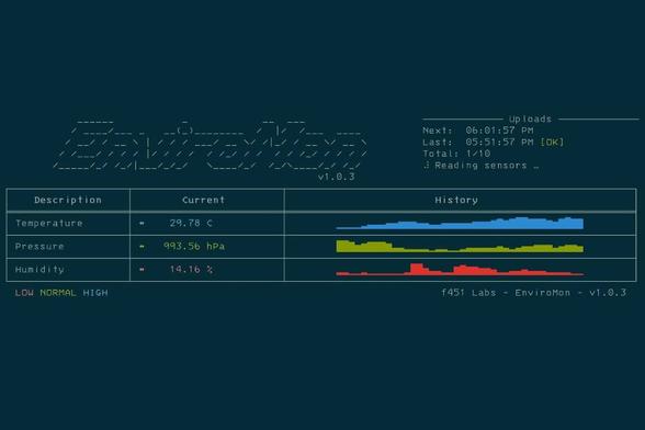 CLI output for EnviroMon app