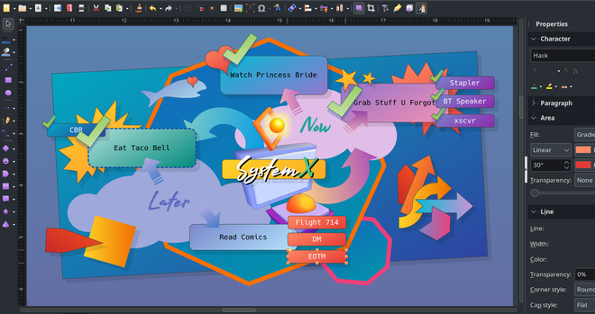A screenshot of a graphical to-do list