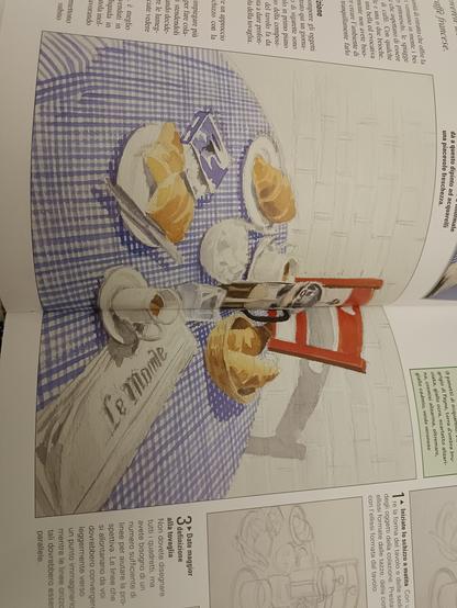 Manuale di disegno. Foto di riferimento