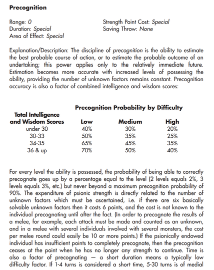 "Precognition" except from AD&D Players Handbook