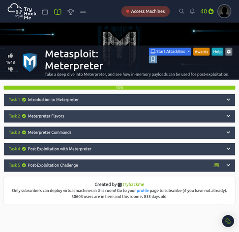 Screenshot of the completed Metaspoilt:Meterpreter room on tryhackme.com