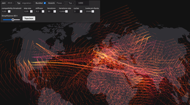Map of migration flows worldwide with lots of artifacts