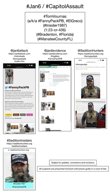 Photos of January 6th riot suspect Tom Vournas (Bradenton, Florida).