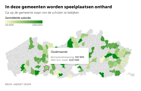 Ontharding speelplaatsen. Subsidies voor oa. KBO St.-Jozef Oudenaarde.