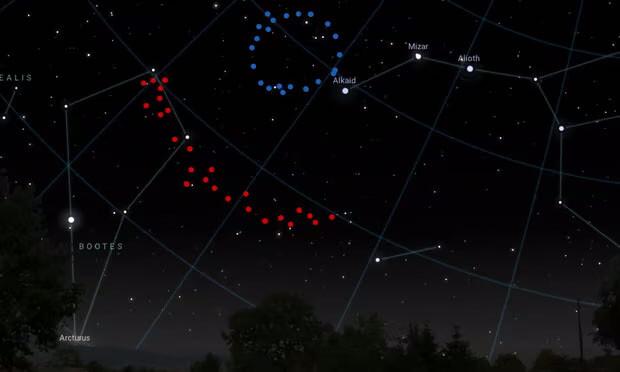 Description from The Guardian:
"Artistic impression of what the Big Ring (shown in blue) and Giant Arc (shown in red) would look like in the sky if you could see them. Photograph: Stellarium/University of Central Lancashire/PA"