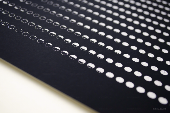 Close Up of the lunar calendar