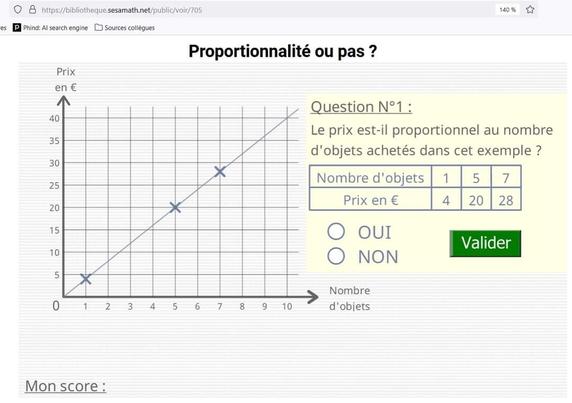 Copie d'écran d'une activité sur la proportionnalité dans les manuels Sesamath de 4e.
Un graphique à gauche : 3 points alignés et une droite qui passe par ces derniers. Un tableau avec des valeurs à droite.