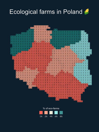 percentage of organic farms in Polish regions