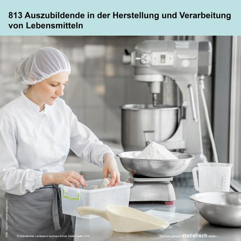 Foto: Symbolbild für Auszubildende in der Herstellung und Verarbeitung von Lebensmitteln.  Frau in Bäckereikleidung in einer Backstube,  die Zutaten für einen Teig abwiegt.
Bildüberschrift: 813 Auszubildende in der Herstellung und Verarbeitung von Lebensmitteln.