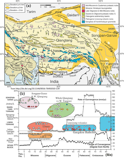geologic maps and cross sections (from another paper)
