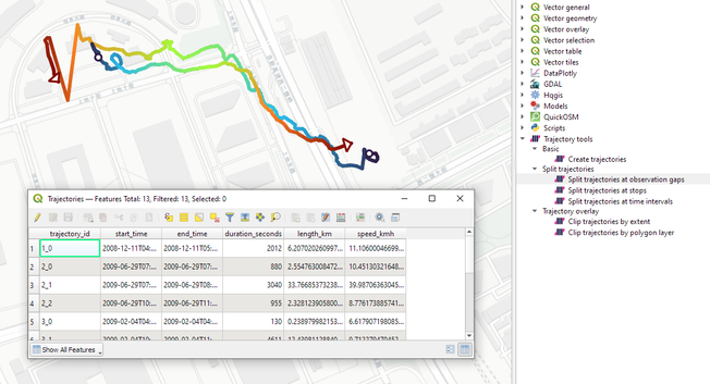 Screenshot of the Split trajectories at observation gap results