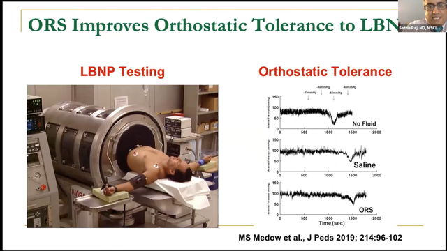 Title: "ORS Improves Orthostatic Tolerance to LBNP"

On the left is a photo of a man undergoing LBNP (Lower Body Negative Pressure) testing. 

On the right are three graphs showing the orthostatic tolerance (when the blood pressure drops) for three different situations: No Fluid, Saline (IV) and ORS. 

The Saline and ORS graphs show higher numbers before a blood pressure drop than the No Fluid graph (patient is able to withstand a higher negative pressure).

Journal reference at the bottom: MS Medow et al., J Peds 2019; 214:96-102