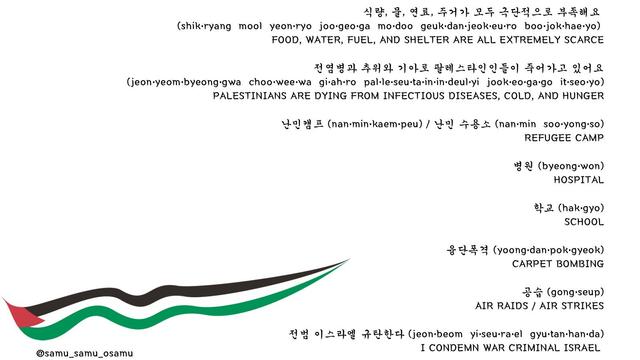 식량, 물, 연료, 주거가 모두 극단적으로 부족해요 (shik•ryang, mool, yeon•ryo joo•geo•ga mo•doo geuk•dan•jeok•eu•ro boo•jok•hae•yo) FOOD, WATER, FUEL, AND SHELTER ARE ALL EXTREMELY SCARCE 전염병과 추위와 기아로 팔레스타인인들이 죽어가고 있어요 (jeon•yeom•byeong•gwa choo•wee•wa gi•ah•ro pal•le•seu•ta•in•in•deul•yi jook•eo•ga•go it•seo•yo) PALESTINIANS ARE DYING FROM INFECTIOUS DISEASES, COLD, AND HUNGER 난민캠프 (nan•min•kaem•peu) / 난민 수용소 (nan•min soo•yong•so) REFUGEE CAMP 병원 (byeong•won) HOSPITAL 학교 (hak•gyo) SCHOOL 융단폭격 (yoong•dan•pok•gyeok) CARPET BOMBING 공습 (gong•seup) AIR RAIDS / AIR STRIKES 전범 이스라엘 규탄한다 (jeon•beom yi•seu•ra•el gyu•tan•han•da) I CONDEMN WAR CRIMINAL ISRAEL