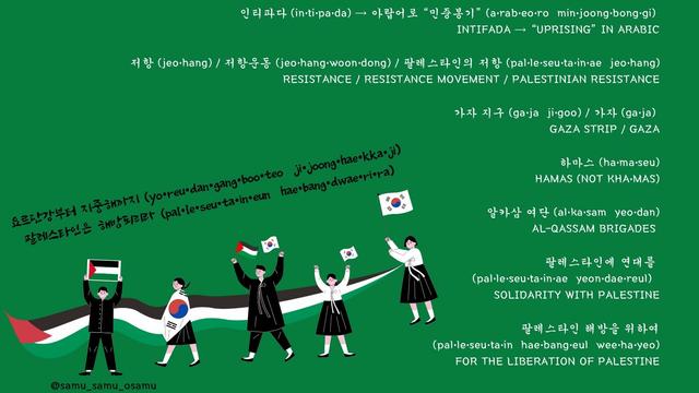 인티파다 (in•ti•pa•da) → 아랍어로 “민중봉기” (a•rab•eo•ro min•joong•bong•gi)
INTIFADA → “UPRISING” IN ARABIC

저항 (jeo•hang) / 저항운동 (jeo•hang•woon•dong) / 팔레스타인의 저항 (pal•le•seu•ta•in•ae jeo•hang)
RESISTANCE / RESISTANCE MOVEMENT / PALESTINIAN RESISTANCE

가자 지구 (ga•ja ji•goo) / 가자 (ga•ja)
GAZA STRIP / GAZA

하마스 (ha•ma•seu)
HAMAS (NOT KHA•MAS)

알카삼 여단 (al•ka•sam yeo•dan)
AL-QASSAM BRIGADES

팔레스타인에 연대를
(pal•le•seu•ta•in•ae yeon•dae•reul)
SOLIDARITY WITH PALESTINE

팔레스타인 해방을 위하여
(pal•le•seu•ta•in hae•bang•eul wee•ha•yeo)
FOR THE LIBERATION OF PALESTINE

요르단강부터 지중해까지 
(yo•reu•dan•gang•boo•teo ji•joong•hae•kka•ji)
FROM THE JORDAN RIVER TO THE MEDITERRANEAN SEA

팔레스타인은 해방되리라 
(pal•le•seu•ta•in•eun hae•bang•dwae•ri•ra)
PALESTINE WILL BE FREE