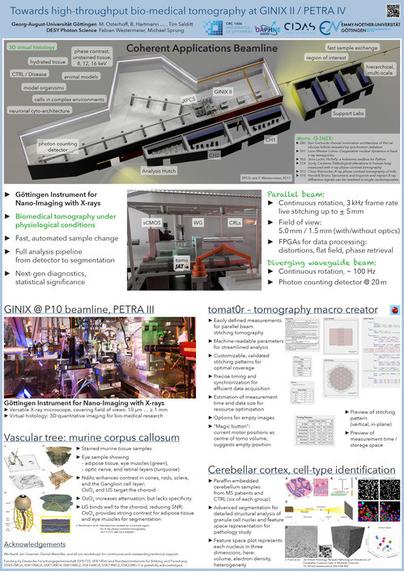 Das Poster beschreibt eine wissenschaftliche Arbeit, die sich mit hochdurchsatzfähiger biomedizinischer Tomographie am (geplanten) Göttinger Instrument für Nano-Bildgebung mit Röntgenstrahlen (GINIX2) an der (geplanten) PETRA IV Synchrotronquelle in Hamburg befasst. Es werden mehrere Aspekte der Arbeit dargestellt:

1. 3D virtuelle Histologie: Hier wird die Möglichkeit der 3D-quantitativen Bildgebung für die biomedizinische Forschung beschrieben, einschließlich Untersuchungen an hydratisiertem Gewebe und Tiermodellen.

2. Coherent Applications Beamline: Es wird die Strahlleitung des GINIX II beschrieben, die mit verschiedenen Komponenten wie Photonen zählenden Detektoren, sCMOS-Kameras, Wellenleitern und kollimierenden Linsen (CRLs) ausgestattet ist.

4. tomat0r – Tomographie-Makro-Ersteller: Hier wird eine Software vorgestellt, die für die Erleichterung von Messungen und die Erstellung von Tomographien entwickelt wurde. Sie bietet maschinenlesbare Parameter, anpassbare Muster zum Zusammensetzen lokaler Messungen und präzise Timing-Optionen für die Datenerfassung.

[für 3, 5. und 6. siehe weitere Bilder]

Unten auf dem Poster befindet sich ein Abschnitt für Danksagungen an die unterstützenden Institutionen und Mitarbeiter.

Insgesamt zeigt das Poster die Entwicklung und Anwendung fortschrittlicher bildgebender Verfahren für die biomedizinische Forschung, die eine schnelle und detaillierte Analyse biologischer Proben unter Verwendung von Röntgenstrahlen ermöglichen.