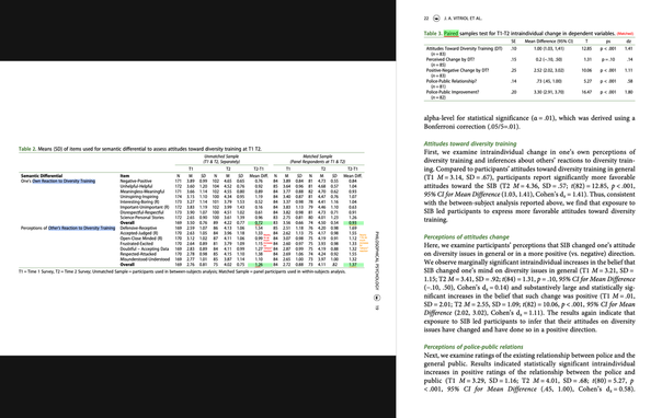 Pages 19 and 22 showing how officers' answers to some questions at Time 1 (T1) compared to their answers to different questions at Time 2 (T2).