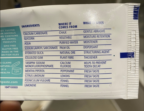Backside of a toothpaste packaging showing a table which lists each ingredient, where it comes from and what it does.