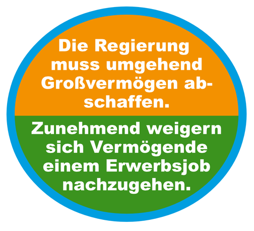 Ein Kreis, in dem steht:
"Die Regierung muss umgehend Großvermögen abschaffen.
Zunehmend weigern sich Vermögende einem Erwerbsjob nachzugehen."