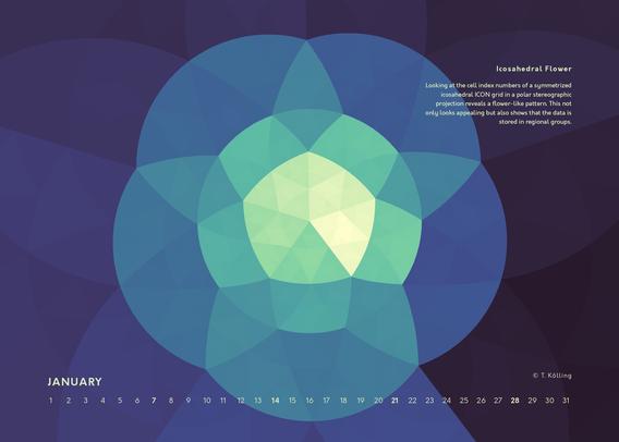 Image created by Tobias Kölling for nextGEMS 2024 science art calendar.