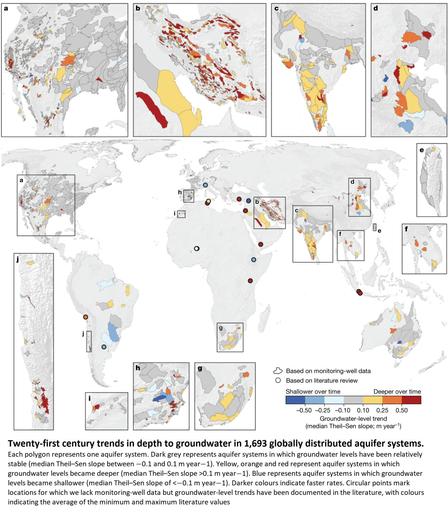 maps - Twenty-first century trends in depth to groundwater in 1,693 globally distributed aquifer systems.