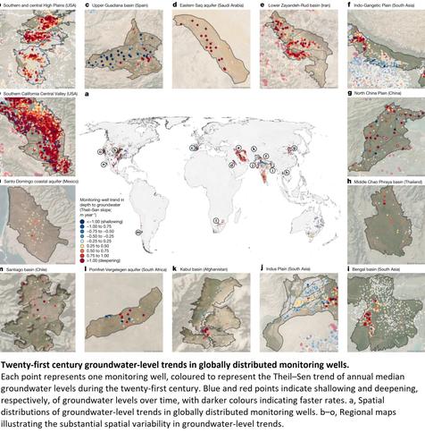 maps - Twenty-first century groundwater-level trends in globally distributed monitoring wells.