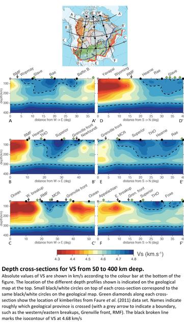 map / cross sections - Depth cross-sections for VS from 50 to 400 km deep.