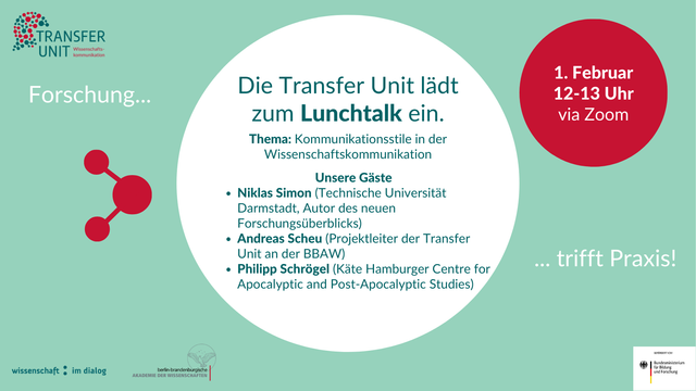 Die Transfer Unit lädt zum Lunchtalk ein. Thema: Kommunikationsstile in der Wissenschaftskommunikation. Unsere Gäste
Niklas Simon (Technische Universität Darmstadt, Autor des neuen Forschungsüberblicks)
Andreas Scheu (Projektleiter der Transfer Unit an der BBAW) 
Philipp Schrögel (Käte Hamburger Centre for Apocalyptic and Post-Apocalyptic Studies)
1. Februar
12-13 Uhr
via Zoom
Forschung trifft Praxis. Transfer Unit.