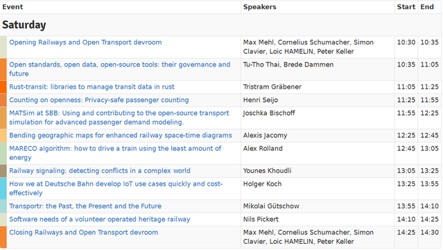 Screenshot of the full devroom programme from https://fosdem.org/2024/schedule/track/railways-and-open-transport/