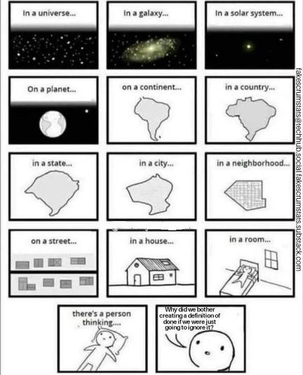 A series of frame that depict a progression from "in a universe" progressing to "in a house" and "in a room" there's a person thinking "Why did we bother creating a definition of done if we were just going to ignore it?"