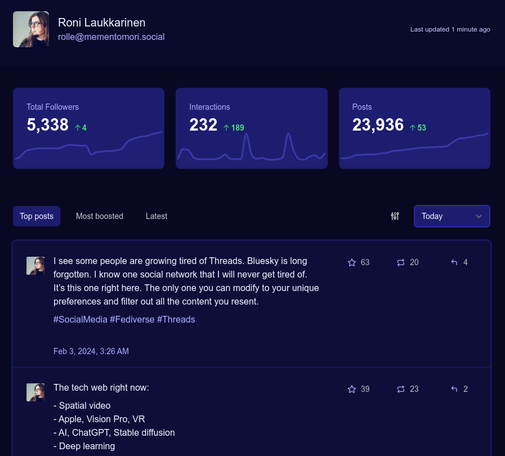 Mastometrics stats:

Total Followers
5,338

Increased by
4

Interactions
232

Increased by
189
 
Posts
23,936

Increased by
53

Top posts
Most boosted
Latest

Select a period
Today

I see some people are growing tired of Threads. Bluesky is long forgotten. I know one social network that I will never get tired of. It’s this one right here. The only one you can modify to your unique preferences and filter out all the content you resent.

#SocialMedia #Fediverse #Threads

Feb 3, 2024, 3:26 AM
63 likes
20 boosts