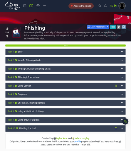Capture d'écran de la salle "Phishing" terminée sur tryhackme.com.