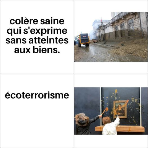 Photo d'un engin agricole projetant du lisier sur un bâtiment public Caption= "Colère saine qui s'exprime sans atteintes aux biens"
Photo d'activistes lançant de la soupe sur le coffrage plexiglass à l'épreuve des bombes entourant la Joconde Caption= "Écoterrorisme"