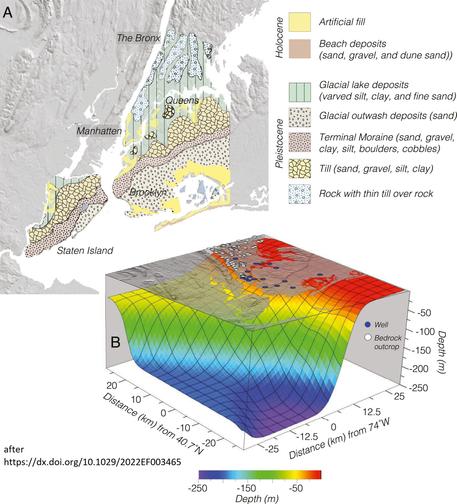 maps and cross sections - geology and subsidence in New York City area