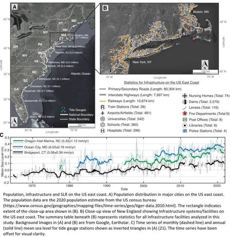 maps and charts - Population, infrastructure and SLR on the US east coast.
