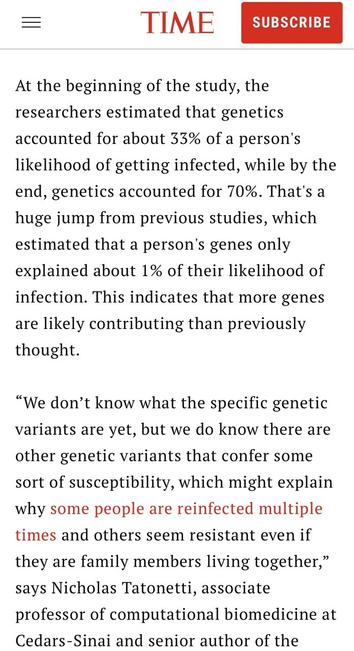 TIME SUBSCRIBE At the beginning of the study, the researchers estimated that genetics accounted for about 33% of a person's likelihood of getting infected, while by the end, genetics accounted for 70%. That's a huge jump from previous studies, which estimated that a person's genes only explained about 1% of their likelihood of infection. This indicates that more genes are likely contributing than previously thought. "We don't know what the specific genetic variants are yet, but we do know there are other genetic variants that confer some sort of susceptibility, which might explain why some people are reinfected multiple times and others seem resistant even if they are family members living together,» says Nicholas Tatonetti, associate professor of computational biomedicine at Cedars-Sinai and senior author of the