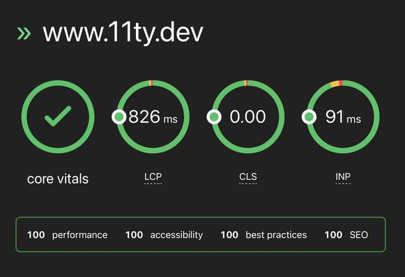11ty.dev passing core web vitals with flying colors