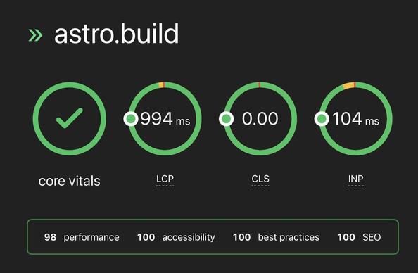Astro.build passing core web vitals
