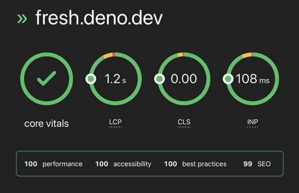 fresh.deno.dev passing core web vitals