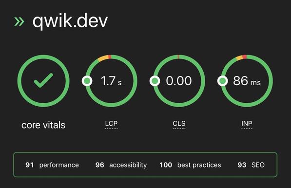 qwik.dev passing core web vitals