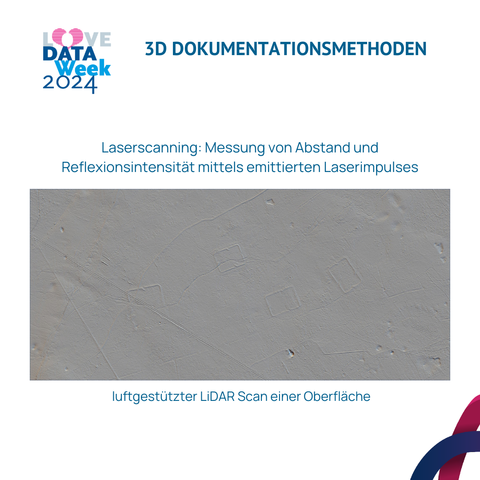 Ein Beispielbild für das Verfahren Laserscanning: Es ist ein luftgestützter Oberflächenscan in grau zu sehen.